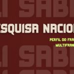 2ª Pesquisa Nacional: Perfil do Franqueado & Multifranqueado