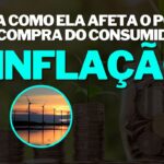 O impacto da inflação no poder de compra e estratégias para o varejo se adaptar